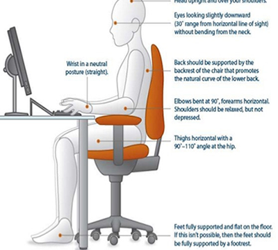 Ergonomics is the science of fitting workplace conditions and job demands to the capabilities of the working population. Effective and...